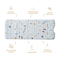 Avantages tapis de bain méli mélo 