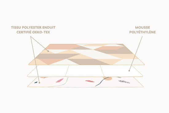 illustration tapilou pliable composition